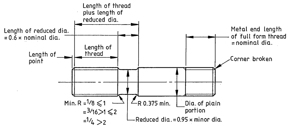 stud threaded each end with recess to lock on thread runout